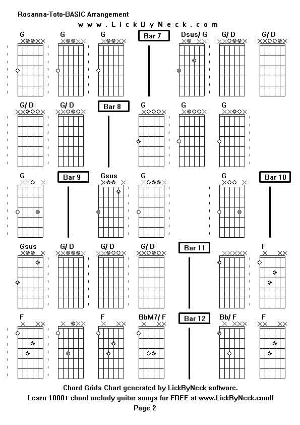 Chord Grids Chart of chord melody fingerstyle guitar song-Rosanna-Toto-BASIC Arrangement,generated by LickByNeck software.